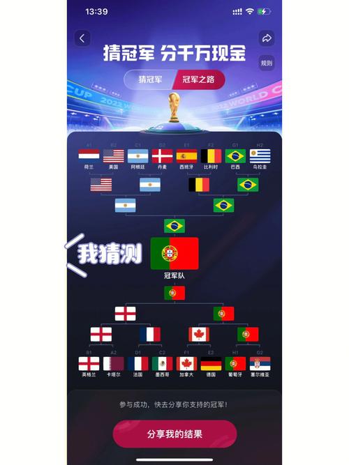 世界杯推荐预测