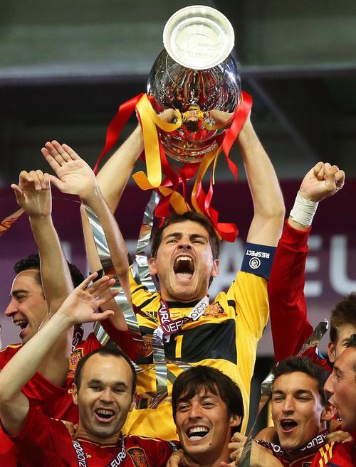 西班牙足球甲级联赛历届冠军